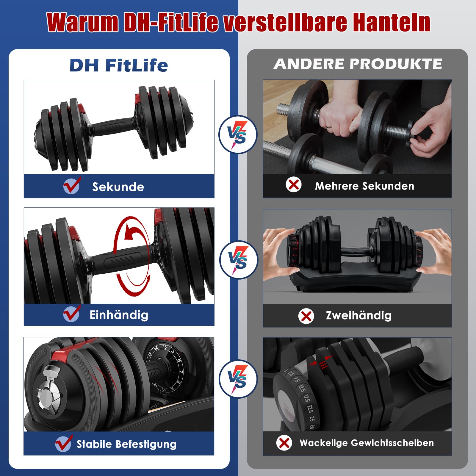 DH FitLife 2 x 18kg verstellbare Hanteln 1,5 bis 18 KG mit 12 Gewichtsstufen, Kurzhanteln mit Hantelscheiben, 2er set
