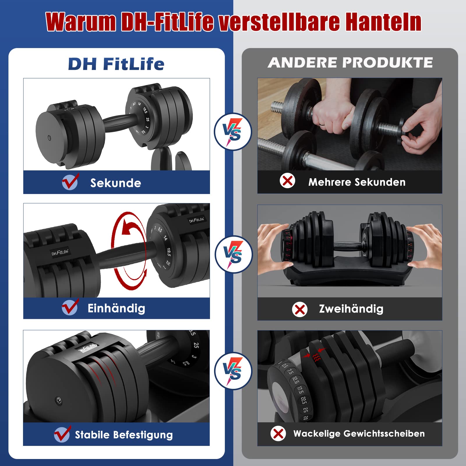 DH FitLife verstellbare Hanteln 3 bis 25 KG mit Abstellbasis für Frauen & Männer Krafttraining, Kurzhanteln Set mit Hantelscheiben platzsparend für Heimtraining, variable Gewichte (25kg X 1)